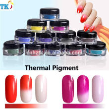 Pigmentos termocrômicos mudança de cor pigmento com temperatura pigmentos de cor sensível ao calor